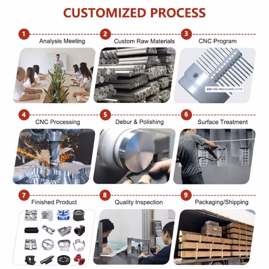 Parti di precisione per stampaggio metalli/hardware per mobili/formatura di lamiere E30603